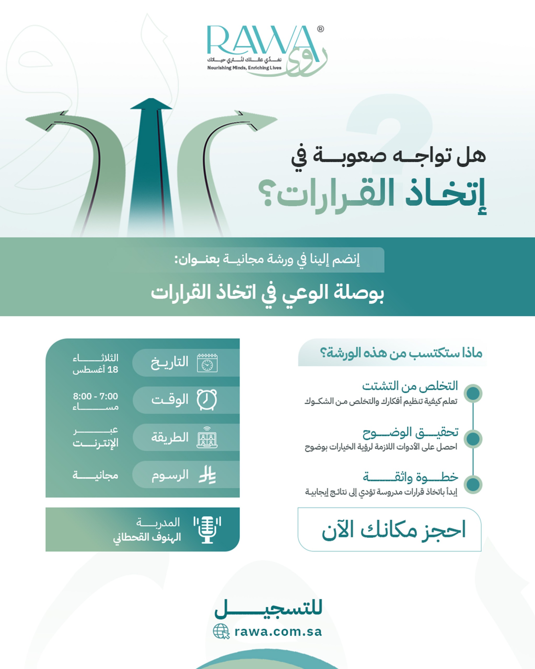 The Awareness Compass for Decision-Making